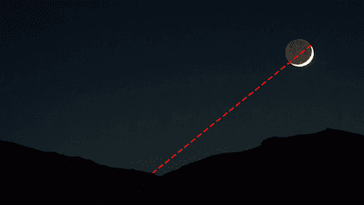 Finding your bearings using a crescent Moon.